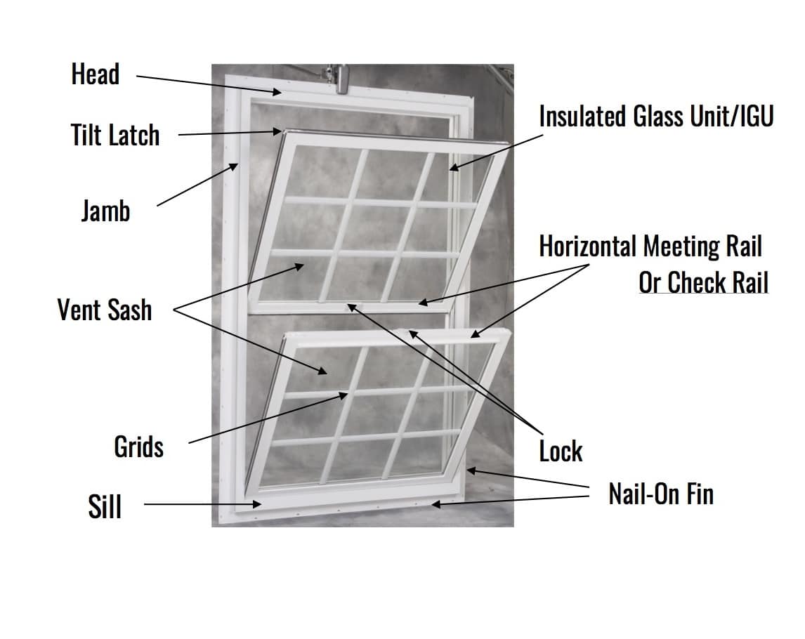 window_and_doors_facts_and_tips window_and_doors_facts_and_tips